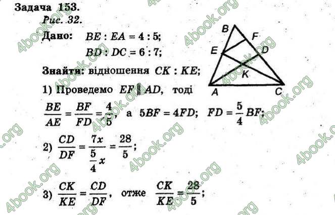 Відповіді Збірник Геометрія 8 клас Мерзляк 2009. ГДЗ