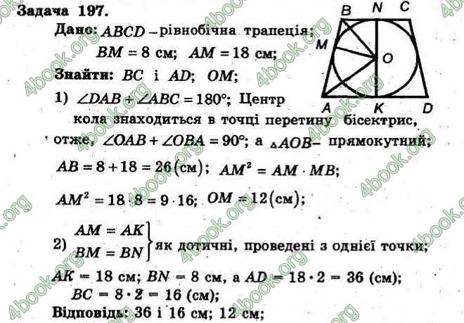 Відповіді Збірник Геометрія 8 клас Мерзляк 2009. ГДЗ