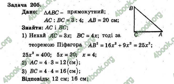 Відповіді Збірник Геометрія 8 клас Мерзляк 2009. ГДЗ