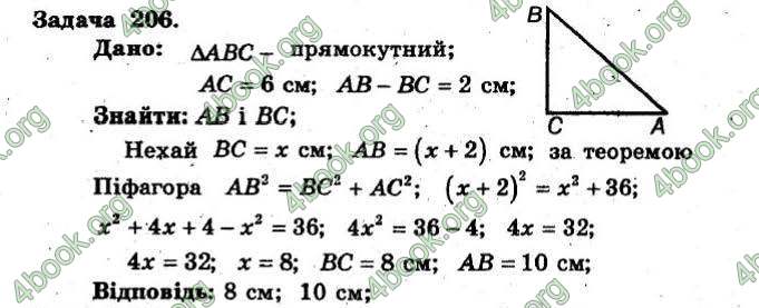 Відповіді Збірник Геометрія 8 клас Мерзляк 2009. ГДЗ