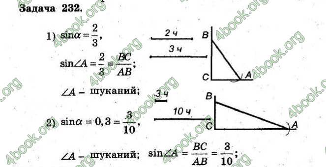 Відповіді Збірник Геометрія 8 клас Мерзляк 2009. ГДЗ