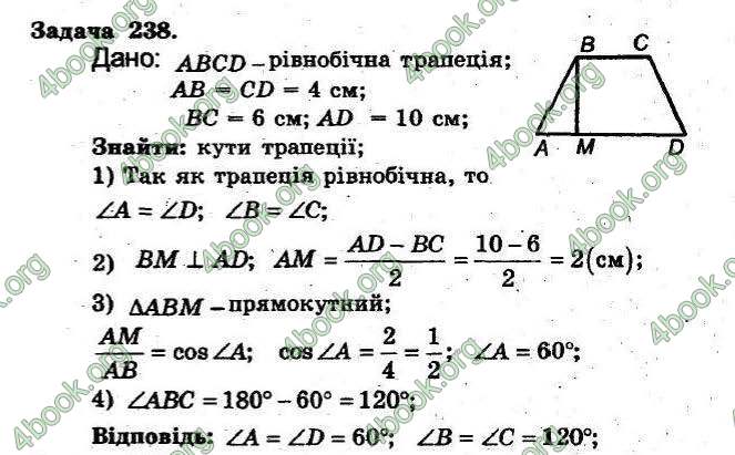 Відповіді Збірник Геометрія 8 клас Мерзляк 2009. ГДЗ