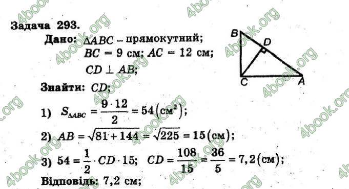 Відповіді Збірник Геометрія 8 клас Мерзляк 2009. ГДЗ