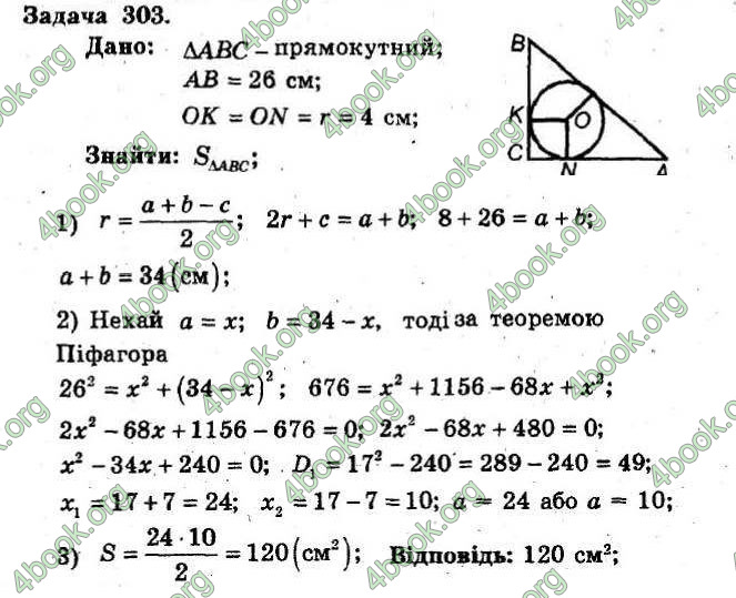 Відповіді Збірник Геометрія 8 клас Мерзляк 2009. ГДЗ