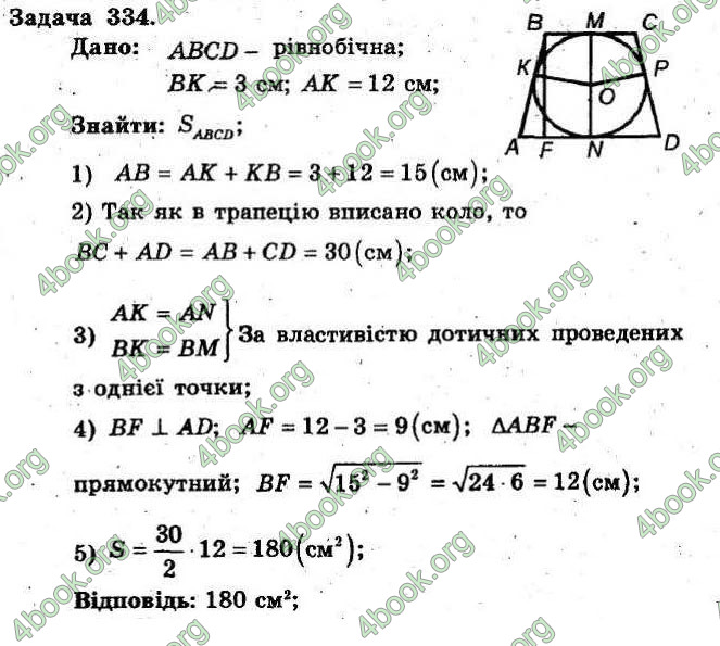 Відповіді Збірник Геометрія 8 клас Мерзляк 2009. ГДЗ