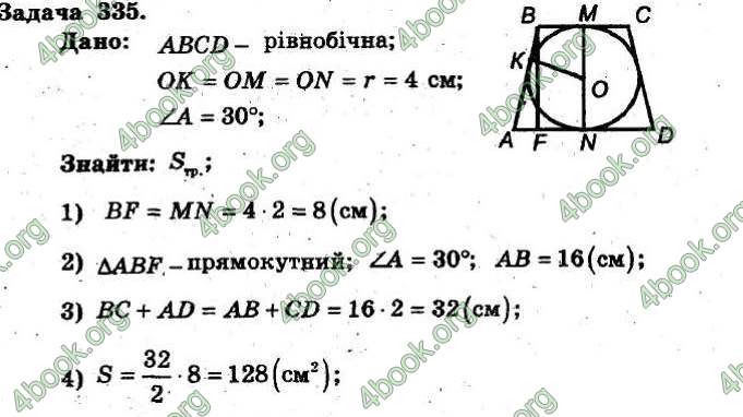 Відповіді Збірник Геометрія 8 клас Мерзляк 2009. ГДЗ