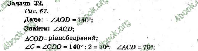 Відповіді Збірник Геометрія 8 клас Мерзляк 2009. ГДЗ