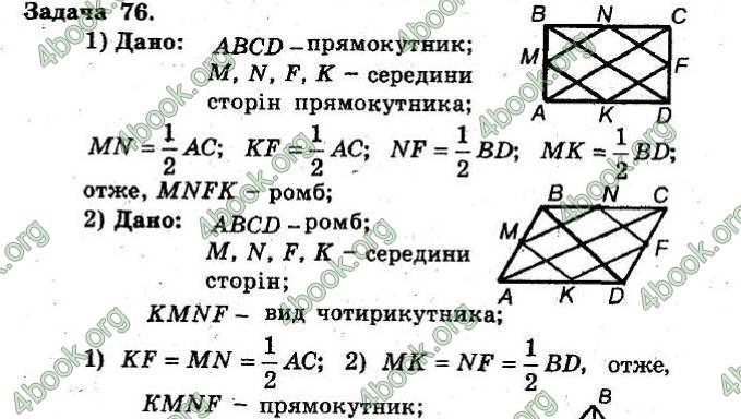 Відповіді Збірник Геометрія 8 клас Мерзляк 2009. ГДЗ