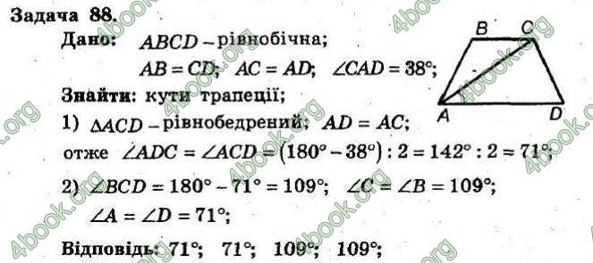 Відповіді Збірник Геометрія 8 клас Мерзляк 2009. ГДЗ