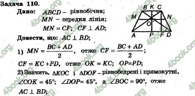 Відповіді Збірник Геометрія 8 клас Мерзляк 2009. ГДЗ