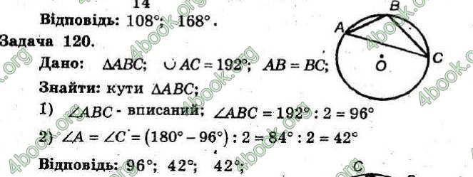 Відповіді Збірник Геометрія 8 клас Мерзляк 2009. ГДЗ