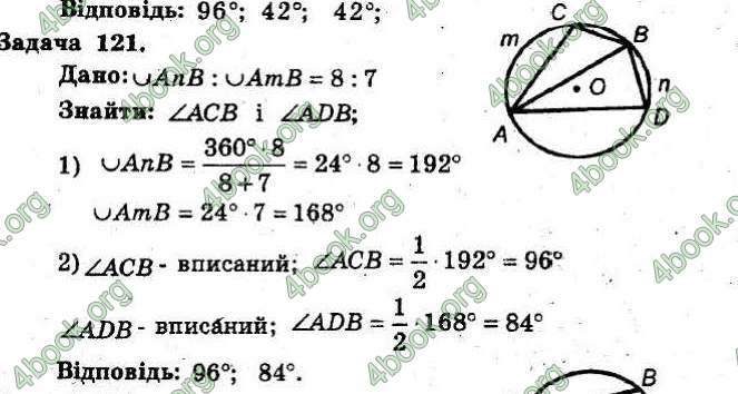 Відповіді Збірник Геометрія 8 клас Мерзляк 2009. ГДЗ