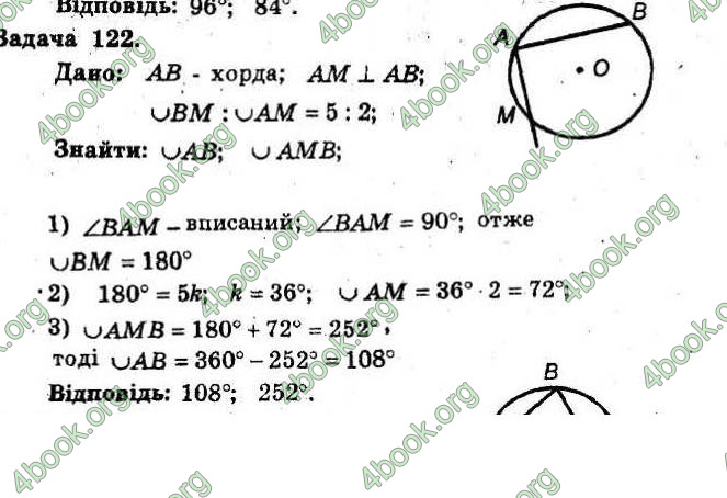 Відповіді Збірник Геометрія 8 клас Мерзляк 2009. ГДЗ