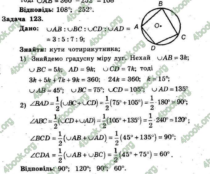 Відповіді Збірник Геометрія 8 клас Мерзляк 2009. ГДЗ