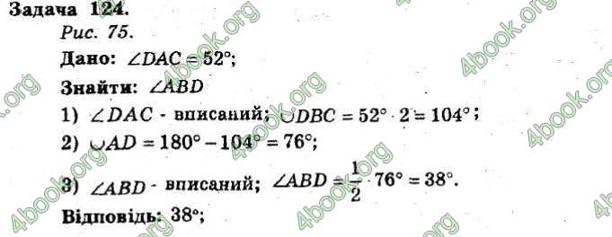 Відповіді Збірник Геометрія 8 клас Мерзляк 2009. ГДЗ