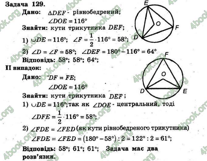 Відповіді Збірник Геометрія 8 клас Мерзляк 2009. ГДЗ