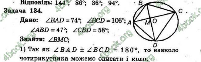 Відповіді Збірник Геометрія 8 клас Мерзляк 2009. ГДЗ