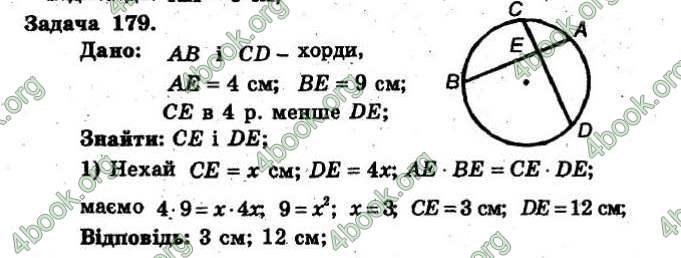 Відповіді Збірник Геометрія 8 клас Мерзляк 2009. ГДЗ