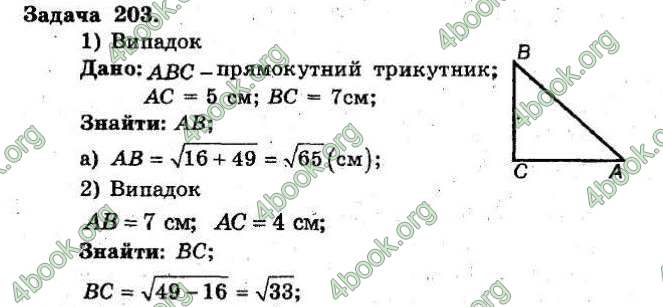 Відповіді Збірник Геометрія 8 клас Мерзляк 2009. ГДЗ