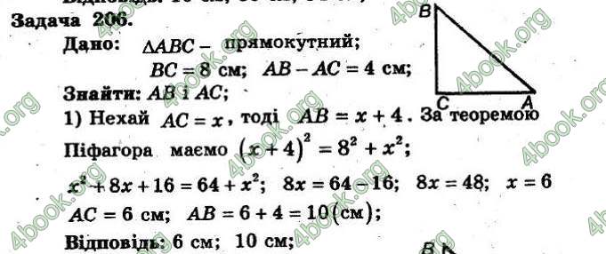 Відповіді Збірник Геометрія 8 клас Мерзляк 2009. ГДЗ