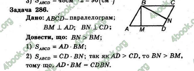 Відповіді Збірник Геометрія 8 клас Мерзляк 2009. ГДЗ