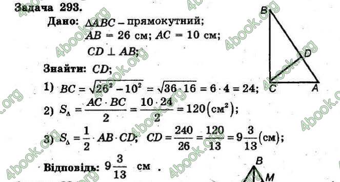 Відповіді Збірник Геометрія 8 клас Мерзляк 2009. ГДЗ