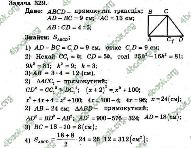 Відповіді Збірник Геометрія 8 клас Мерзляк 2009. ГДЗ