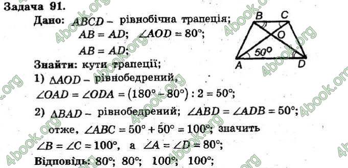 Відповіді Збірник Геометрія 8 клас Мерзляк 2009. ГДЗ