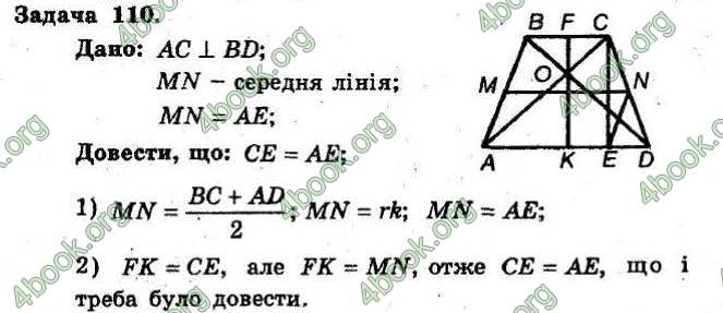 Відповіді Збірник Геометрія 8 клас Мерзляк 2009. ГДЗ