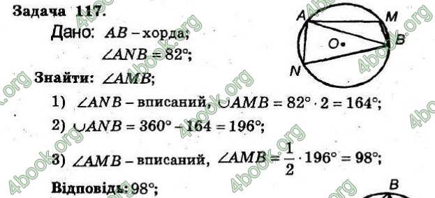 Відповіді Збірник Геометрія 8 клас Мерзляк 2009. ГДЗ