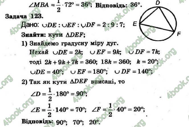 Відповіді Збірник Геометрія 8 клас Мерзляк 2009. ГДЗ