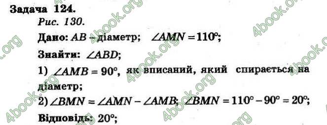 Відповіді Збірник Геометрія 8 клас Мерзляк 2009. ГДЗ