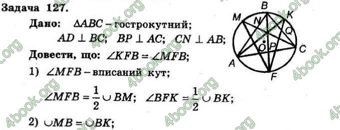 Відповіді Збірник Геометрія 8 клас Мерзляк 2009. ГДЗ