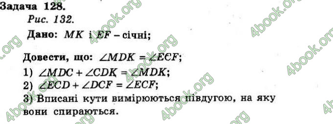 Відповіді Збірник Геометрія 8 клас Мерзляк 2009. ГДЗ