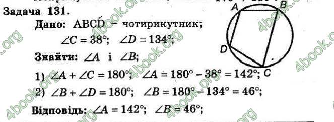 Відповіді Збірник Геометрія 8 клас Мерзляк 2009. ГДЗ