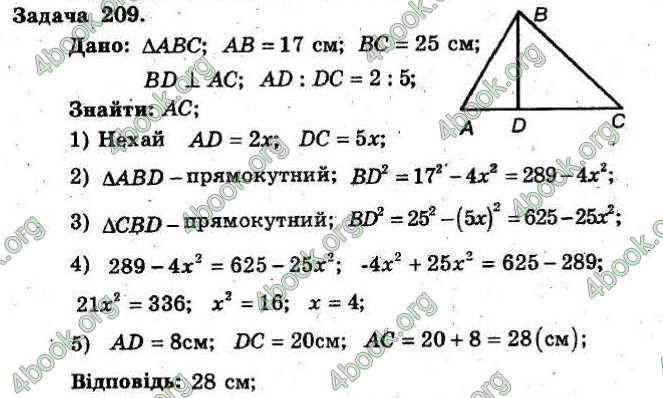 Відповіді Збірник Геометрія 8 клас Мерзляк 2009. ГДЗ