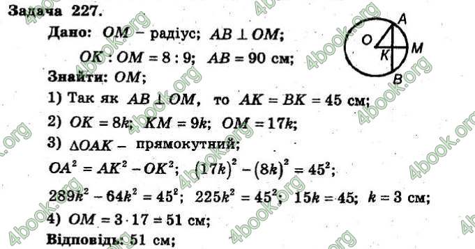 Відповіді Збірник Геометрія 8 клас Мерзляк 2009. ГДЗ