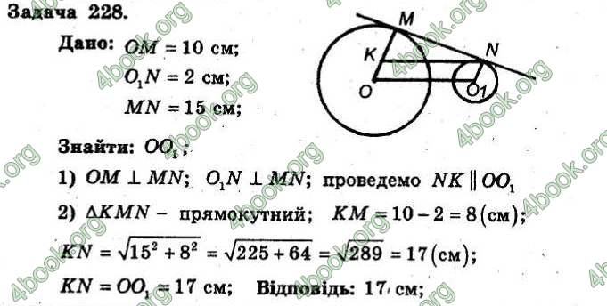 Відповіді Збірник Геометрія 8 клас Мерзляк 2009. ГДЗ