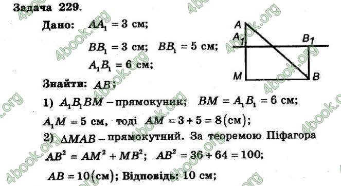 Відповіді Збірник Геометрія 8 клас Мерзляк 2009. ГДЗ