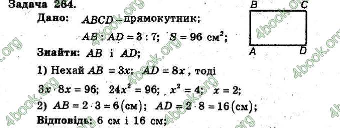 Відповіді Збірник Геометрія 8 клас Мерзляк 2009. ГДЗ