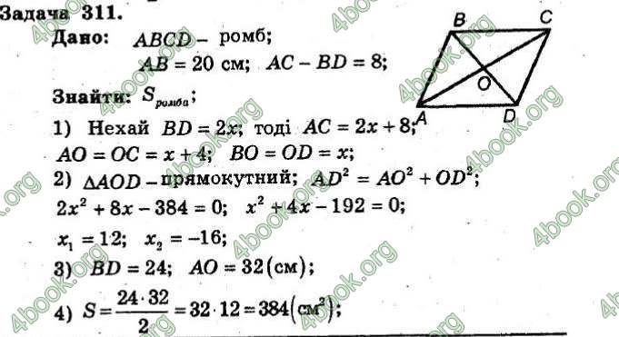 Відповіді Збірник Геометрія 8 клас Мерзляк 2009. ГДЗ