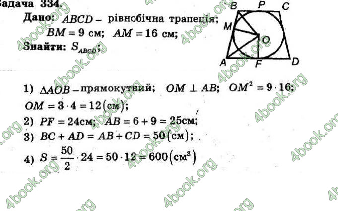 Відповіді Збірник Геометрія 8 клас Мерзляк 2009. ГДЗ