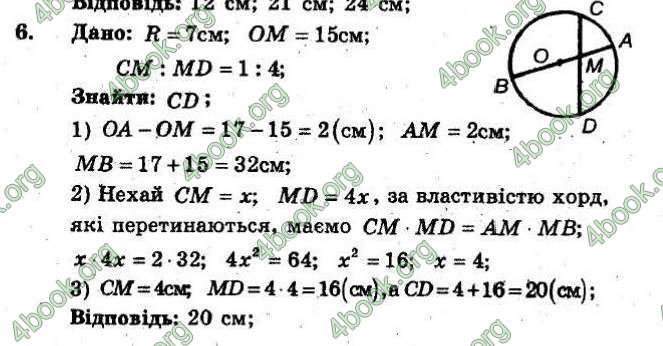 Відповіді Збірник Геометрія 8 клас Мерзляк 2009. ГДЗ