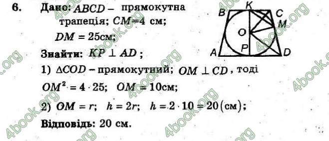 Відповіді Збірник Геометрія 8 клас Мерзляк 2009. ГДЗ