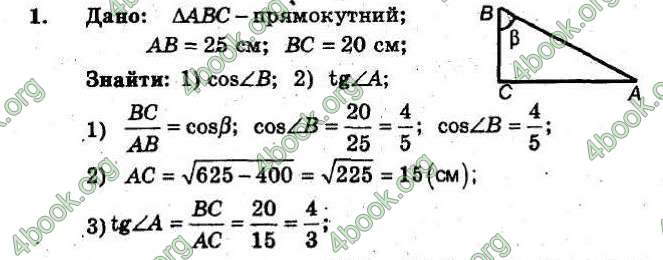 Відповіді Збірник Геометрія 8 клас Мерзляк 2009. ГДЗ