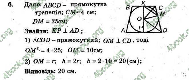 Відповіді Збірник Геометрія 8 клас Мерзляк 2009. ГДЗ