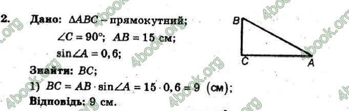 Відповіді Збірник Геометрія 8 клас Мерзляк 2009. ГДЗ