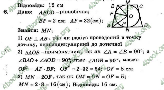 Відповіді Збірник Геометрія 8 клас Мерзляк 2009. ГДЗ