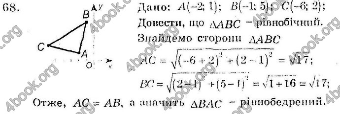 Відповіді Збірник Геометрія 10 клас Мерзляк. ГДЗ