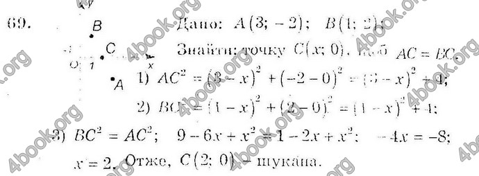 Відповіді Збірник Геометрія 10 клас Мерзляк. ГДЗ